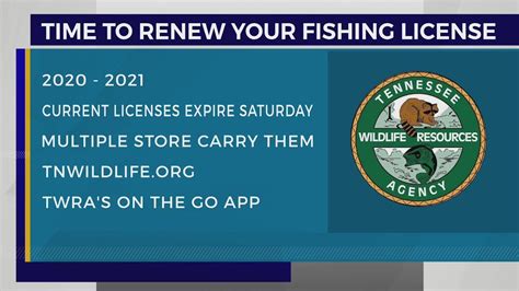 renew oklahoma fishing license online.